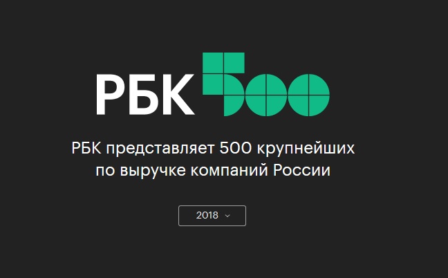 «Сумитек Интернейшнл» в Топ-500 российских компаний по версии РБК